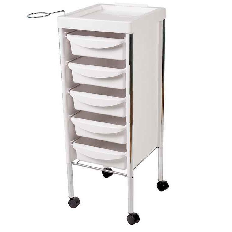 Тележка парикмахерская Панда фото