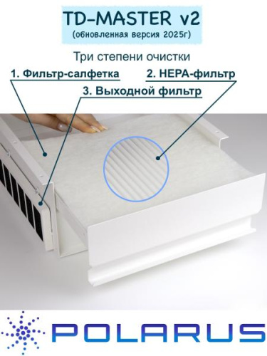 Пылесос для маникюра встраиваемый Polarus TD-MASTER-v2 (Правый выход) (с набором воздуховодов) фото